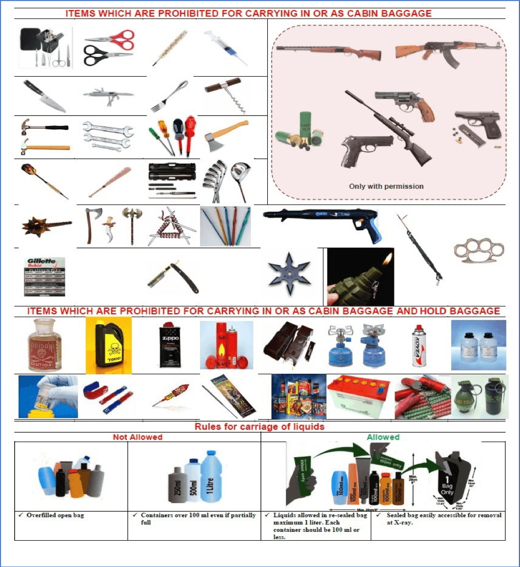 Что нельзя в ручную. Запрещенные к провозу в ручной клади предметы. Запрещенные предметы в ручной клади в самолете. Запрещенные предметы для перевозки в самолете в багаже. Запрещено к перевозке в ручной клади в самолете.